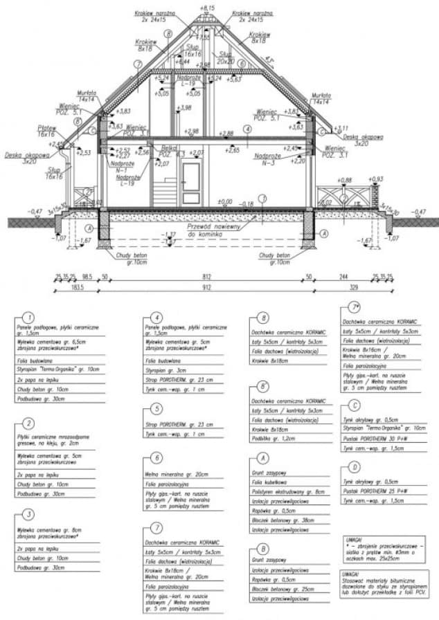 Rzut projektu PORTO - Przekrój A-A