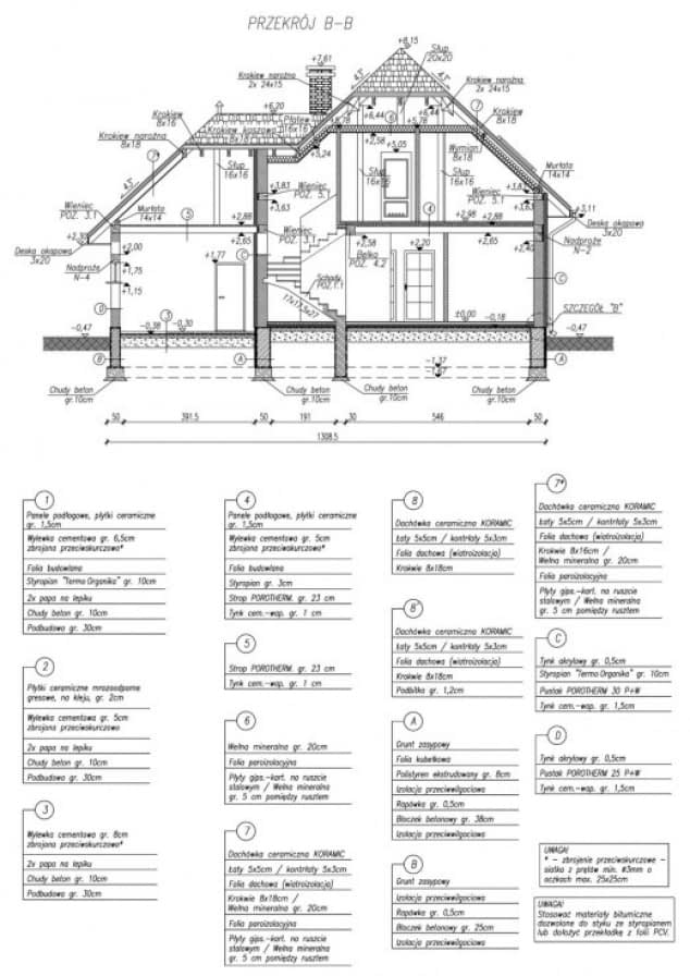 Rzut projektu PORTO - Przekrój B-B