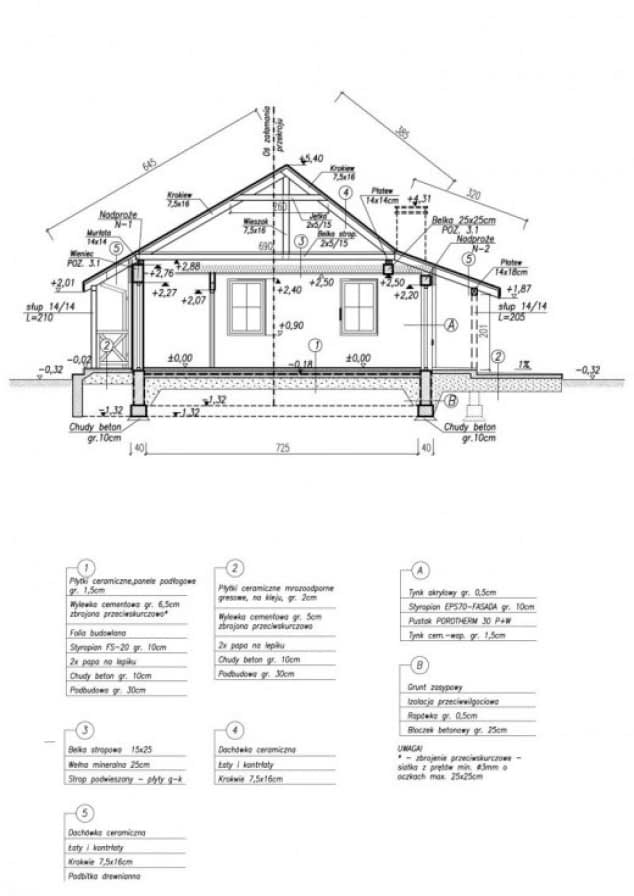 Rzut projektu BARBADOS dom letniskowy - Przekrój