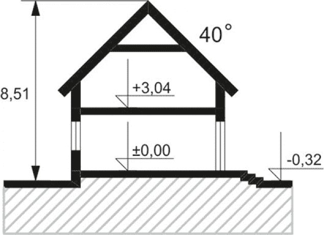 Rzut projektu Sznaucer 4 z garażem XL - Przekrój