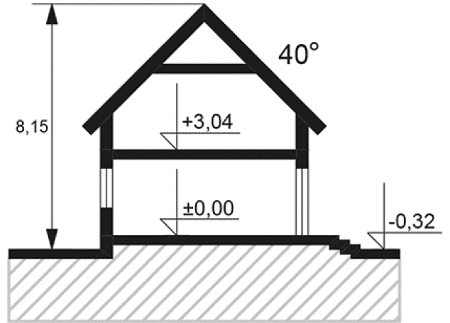 Rzut projektu Pinczer 4 z garażem XL - Przekrój