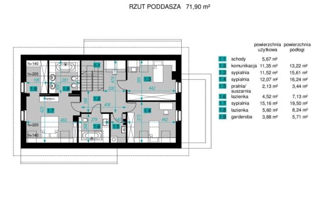 Rzut projektu Dla Globtrotera 2 - Rzut poddasza