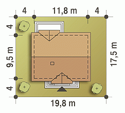 Rzut projektu Ares - Usytuowanie na działce
