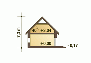 Rzut projektu Marcin II - Przekrój