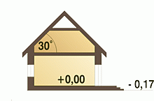 Rzut projektu Michał bez garażu - Przekrój