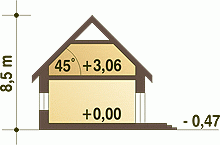 Rzut projektu Rumcajs - Przekrój