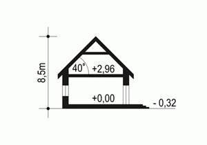 Rzut projektu Dom Dla Ciebie 6 - Przekrój
