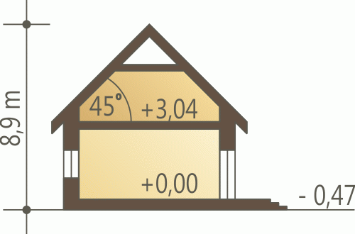 Rzut projektu Ala III - Przekrój