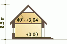 Rzut projektu Emma trend z garażem - Przekrój