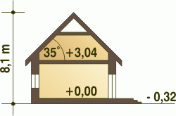 Rzut projektu Nowinka III A1 - Przekrój