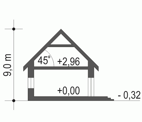 Rzut projektu Iga styl z garażem - Przekrój