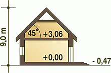 Rzut projektu Koliber - Przekrój