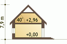 Rzut projektu Inka II z garażem - Przekrój