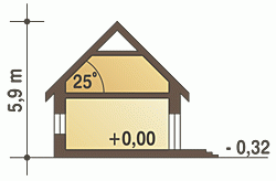 Rzut projektu Lucynka z garażem - Przekrój