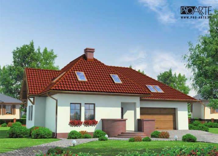 ANGUS - wizualizacja 2